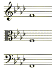 key signature for f minor