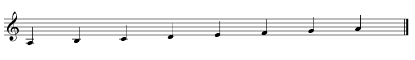 a flat natural minor scale